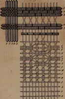 An illustration from A treatise on the art of weaving, illustrated by engravings. With calculations and tables for the use of manufacturers (1827)