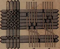 An illustration from A treatise on the art of weaving, illustrated by engravings. With calculations and tables for the use of manufacturers (1827)