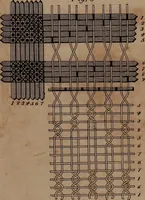 An illustration from A treatise on the art of weaving, illustrated by engravings. With calculations and tables for the use of manufacturers (1827)