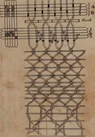 An illustration from A treatise on the art of weaving, illustrated by engravings. With calculations and tables for the use of manufacturers (1827)