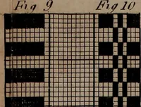 An illustration from A treatise on the art of weaving, illustrated by engravings. With calculations and tables for the use of manufacturers (1827)