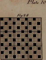 An illustration from A treatise on the art of weaving, illustrated by engravings. With calculations and tables for the use of manufacturers (1827)