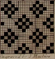Picture 70 of 75 from A treatise on the art of weaving, illustrated by engravings. With calculations and tables for the use of manufacturers (1827), leaf 560