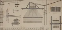 An illustration from A treatise on the art of weaving, illustrated by engravings. With calculations and tables for the use of manufacturers (1827)
