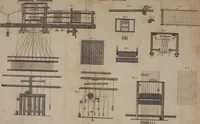 An illustration from A treatise on the art of weaving, illustrated by engravings. With calculations and tables for the use of manufacturers (1827)