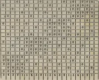 An illustration from A treatise on the art of weaving, illustrated by engravings. With calculations and tables for the use of manufacturers (1827)