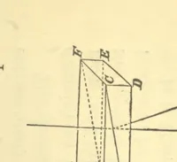 An illustration from A treatise on astronomy for the use of colleges and schools (1906)