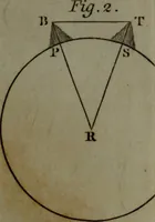An illustration from A treatise on astronomy, in which the elements of the science are deduced in a natural order, from the appearances of the heavens to an observer on the earth; demonstrated on mathematical principles, and explained by an application to the various phenomena (1803)