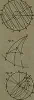 An illustration from A treatise on astronomy, in which the elements of the science are deduced in a natural order, from the appearances of the heavens to an observer on the earth; demonstrated on mathematical principles, and explained by an application to the various phenomena (1803)