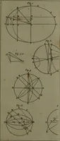 An illustration from A treatise on astronomy, in which the elements of the science are deduced in a natural order, from the appearances of the heavens to an observer on the earth; demonstrated on mathematical principles, and explained by an application to the various phenomena (1803)