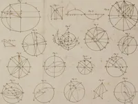 An illustration from A treatise on astronomy, in which the elements of the science are deduced in a natural order, from the appearances of the heavens to an observer on the earth; demonstrated on mathematical principles, and explained by an application to the various phenomena (1803)