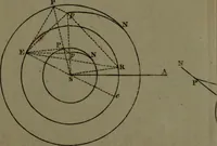 An illustration from A treatise on astronomy, in which the elements of the science are deduced in a natural order, from the appearances of the heavens to an observer on the earth; demonstrated on mathematical principles, and explained by an application to the various phenomena (1803)