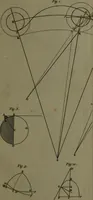 An illustration from A treatise on astronomy, in which the elements of the science are deduced in a natural order, from the appearances of the heavens to an observer on the earth; demonstrated on mathematical principles, and explained by an application to the various phenomena (1803)