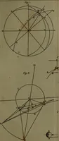An illustration from A treatise on astronomy, in which the elements of the science are deduced in a natural order, from the appearances of the heavens to an observer on the earth; demonstrated on mathematical principles, and explained by an application to the various phenomena (1803)