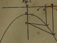 An illustration from A treatise on astronomy, in which the elements of the science are deduced in a natural order, from the appearances of the heavens to an observer on the earth; demonstrated on mathematical principles, and explained by an application to the various phenomena (1803)