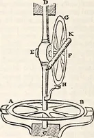 An illustration from Treatise on astronomy (1833)
