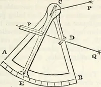 An illustration from Treatise on astronomy (1833)