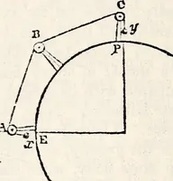 An illustration from Treatise on astronomy (1833)