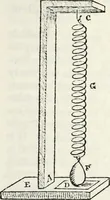 An illustration from Treatise on astronomy (1833)