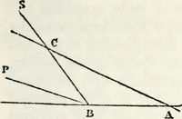 An illustration from Treatise on astronomy (1833)
