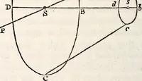 An illustration from Treatise on astronomy (1833)