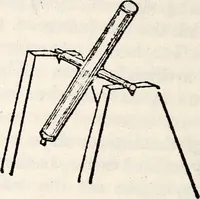 An illustration from Treatise on astronomy (1833)