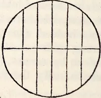 An illustration from Treatise on astronomy (1833)