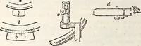 An illustration from Treatise on astronomy (1833)