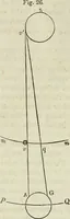 Picture 25 of 64 from A treatise on astronomy, descriptive, physical and practical. Designed for schools, colleges, and private students (1849), leaf 139