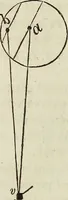 Picture 26 of 64 from A treatise on astronomy, descriptive, physical and practical. Designed for schools, colleges, and private students (1849), leaf 141