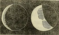 An illustration from A treatise on astronomy, descriptive, physical and practical. Designed for schools, colleges, and private students (1849)