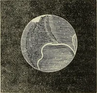 An illustration from A treatise on astronomy, descriptive, physical and practical. Designed for schools, colleges, and private students (1849)