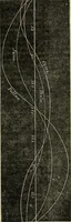 Picture 29 of 64 from A treatise on astronomy, descriptive, physical and practical. Designed for schools, colleges, and private students (1849), leaf 152