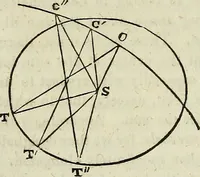Picture 33 of 64 from A treatise on astronomy, descriptive, physical and practical. Designed for schools, colleges, and private students (1849), leaf 161