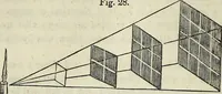 Picture 37 of 64 from A treatise on astronomy, descriptive, physical and practical. Designed for schools, colleges, and private students (1849), leaf 175