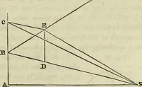 Picture 38 of 64 from A treatise on astronomy, descriptive, physical and practical. Designed for schools, colleges, and private students (1849), leaf 178
