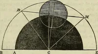 Picture 62 of 64 from A treatise on astronomy, descriptive, physical and practical. Designed for schools, colleges, and private students (1849), leaf 290