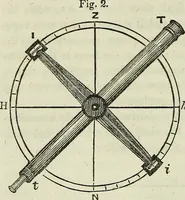 Picture 3 of 64 from A treatise on astronomy, descriptive, physical and practical. Designed for schools, colleges, and private students (1849), leaf 37