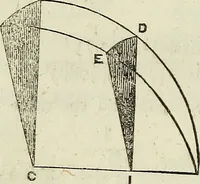 Picture 12 of 64 from A treatise on astronomy, descriptive, physical and practical. Designed for schools, colleges, and private students (1849), leaf 75