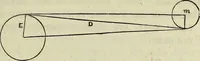 Picture 16 of 64 from A treatise on astronomy, descriptive, physical and practical. Designed for schools, colleges, and private students (1849), leaf 86