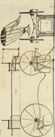 An illustration from A treatise on carriages : comprehending coaches, chariots, phaetons, curricles, whiskies, &c. : together with their proper harness, in which the fair prices of every article are accurately stated (1796)