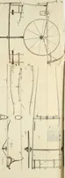 An illustration from A treatise on carriages : comprehending coaches, chariots, phaetons, curricles, whiskies, &c. : together with their proper harness, in which the fair prices of every article are accurately stated (1796)