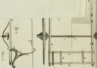 An illustration from A treatise on carriages : comprehending coaches, chariots, phaetons, curricles, whiskies, &c. : together with their proper harness, in which the fair prices of every article are accurately stated (1796)