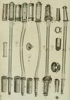 An illustration from A treatise on carriages : comprehending coaches, chariots, phaetons, curricles, whiskies, &c. : together with their proper harness, in which the fair prices of every article are accurately stated (1796)