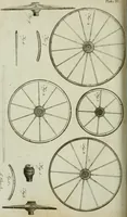 An illustration from A treatise on carriages : comprehending coaches, chariots, phaetons, curricles, whiskies, &c. : together with their proper harness, in which the fair prices of every article are accurately stated (1796)