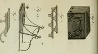 An illustration from A treatise on carriages : comprehending coaches, chariots, phaetons, curricles, whiskies, &c. : together with their proper harness, in which the fair prices of every article are accurately stated (1796)