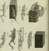 An illustration from A treatise on carriages : comprehending coaches, chariots, phaetons, curricles, whiskies, &c. : together with their proper harness, in which the fair prices of every article are accurately stated (1796)