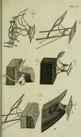 An illustration from A treatise on carriages : comprehending coaches, chariots, phaetons, curricles, whiskies, &c. : together with their proper harness, in which the fair prices of every article are accurately stated (1796)