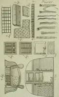 An illustration from A treatise on carriages : comprehending coaches, chariots, phaetons, curricles, whiskies, &c. : together with their proper harness, in which the fair prices of every article are accurately stated (1796)