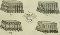 An illustration from A treatise on carriages : comprehending coaches, chariots, phaetons, curricles, whiskies, &c. : together with their proper harness, in which the fair prices of every article are accurately stated (1796)